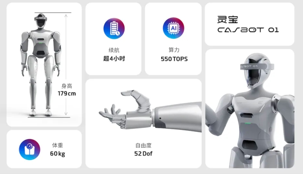灵宝CASBOT发布首款人形机器人产品 瞄准多场景落地