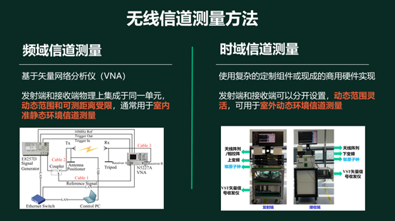 把握中国应用市场的机遇,NI的挑战和答案