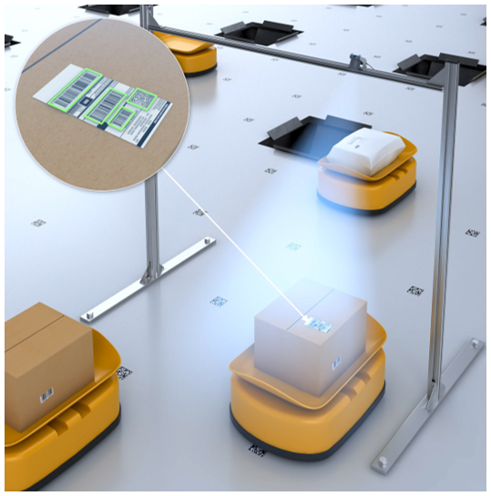 西克 | 高性能读码相机Lector85x-动态聚焦版本
