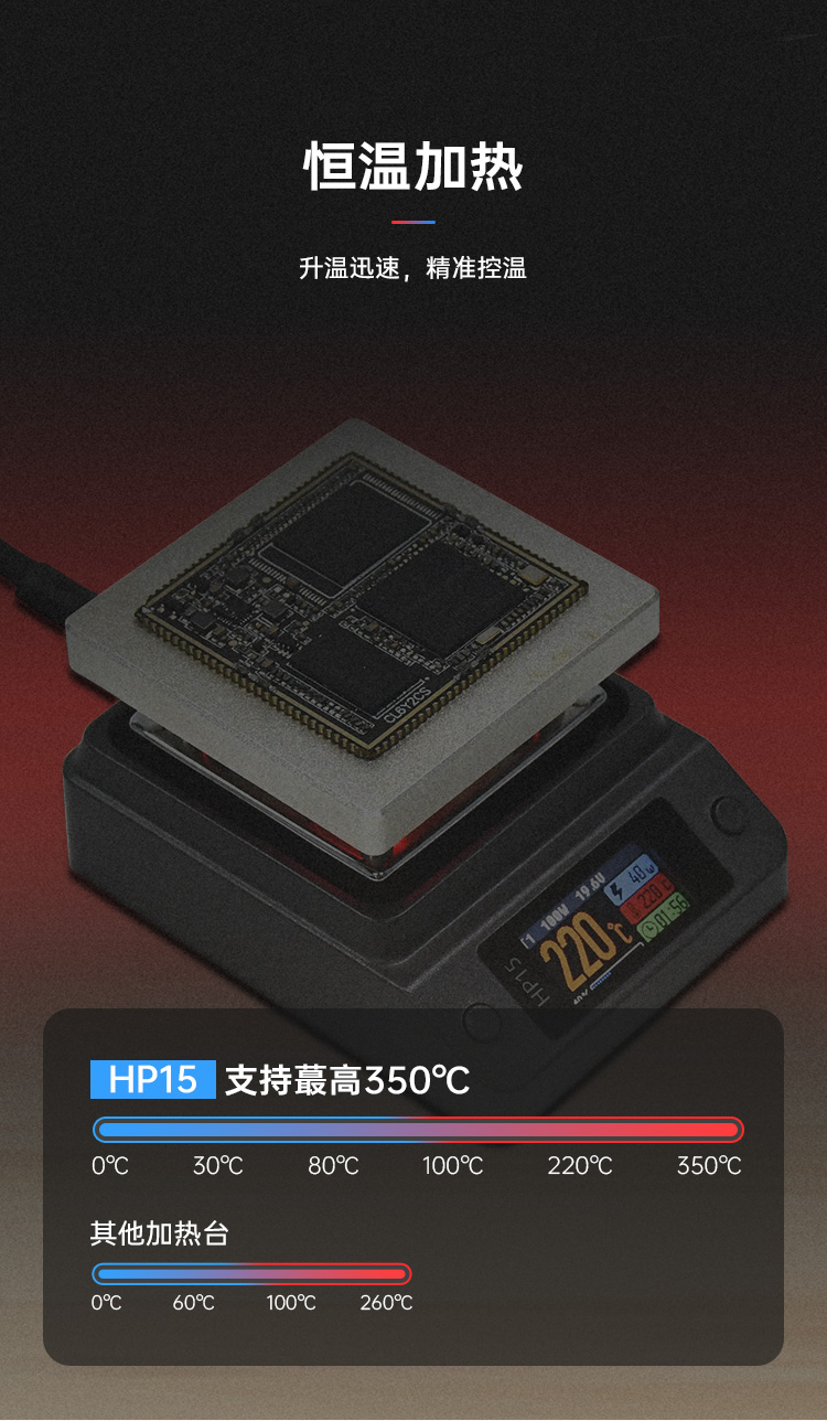 图片[5]-更快更强 | HP15加热台新品78折！Max温度350度，200度只需60秒！30~150W功率可调，恒温加热和回流焊双模式！-后端开发牛翰社区-编程开发-牛翰网