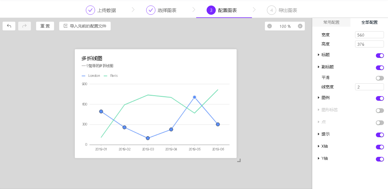 图片[5]-ChartCube图表快速上手指南，轻松打造专业图表，简单到不可思议！-牛翰网