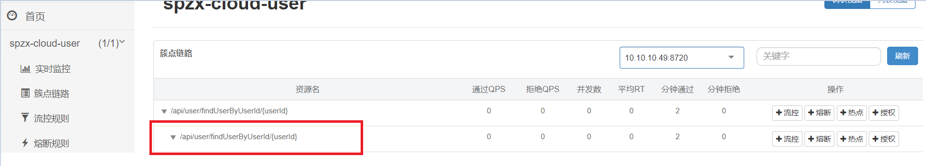 图片[1]-Sentinel简单使用(1)-牛翰网