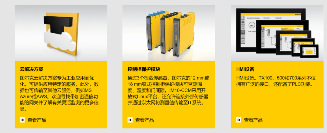 井然有序 | 当自动化遇上工业魔法-图尔克