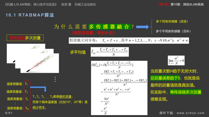 图片[6]-《机器人SLAM导航核心技术与实战》第1季：第10章_其他SLAM系统-牛翰网
