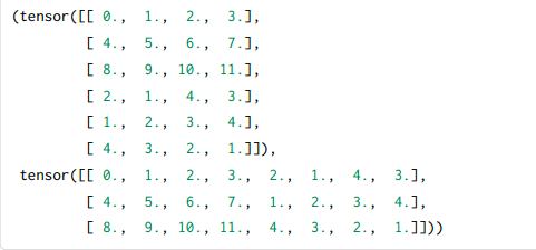 图片[1]-(1) Pytorch深度学习—数值处理-后端开发牛翰社区-编程开发-牛翰网