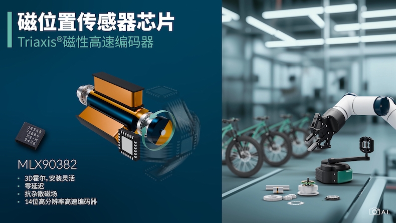 Melexis推出安装灵活便捷的全新磁性数字编码器