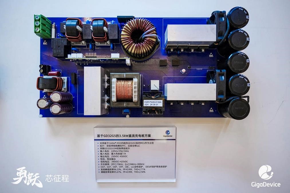 兆易创新MCU新品重磅揭幕,以多元产品和方案深度解锁工业应用场景