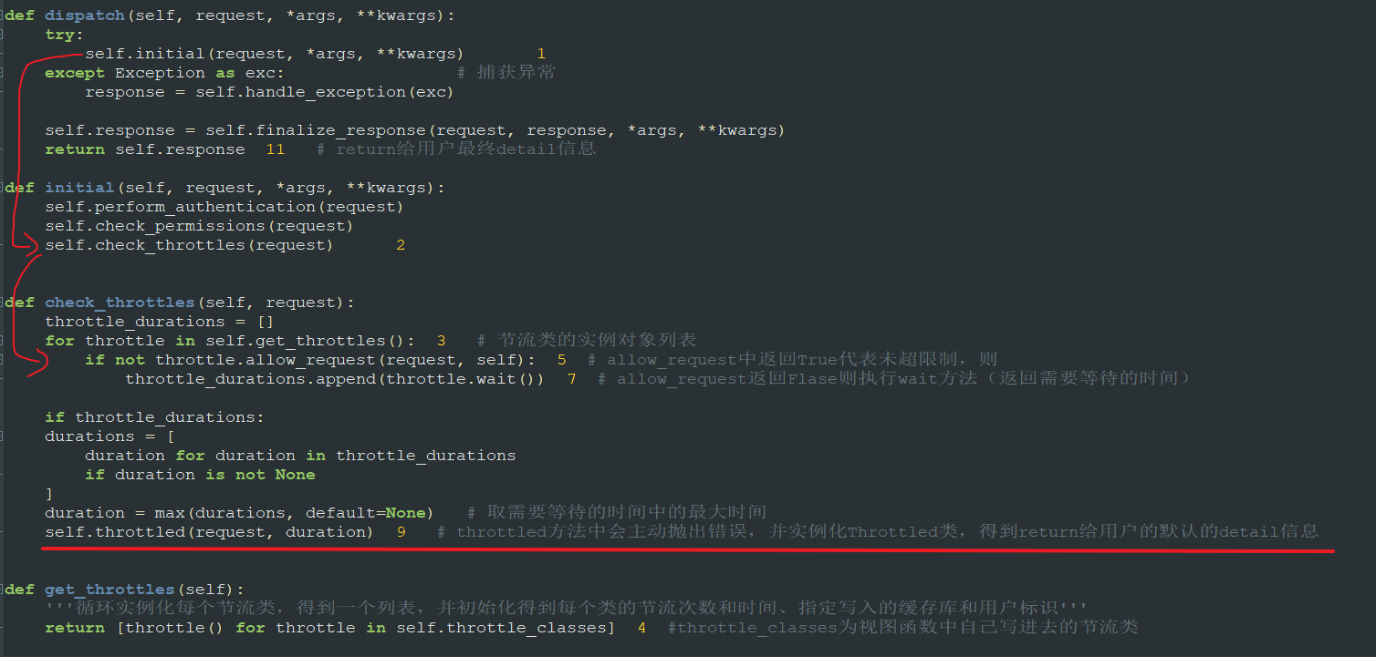 图片[1]-DRF-Throttle组件源码分析及改编源码-牛翰网