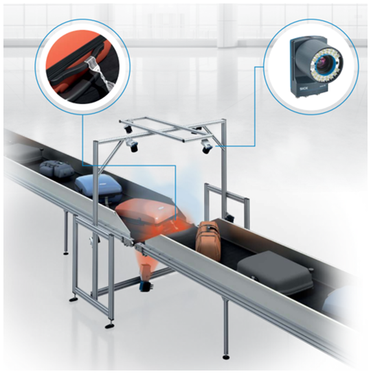 西克 | 高性能读码相机Lector85x-动态聚焦版本