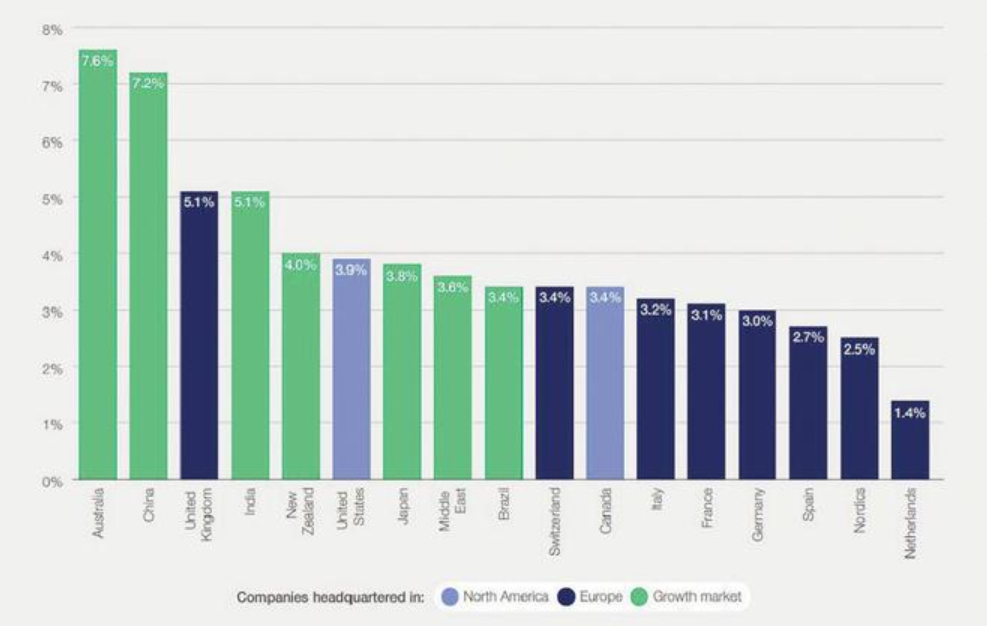 智库报告 | 元宇宙将如何推动下一轮工业革命