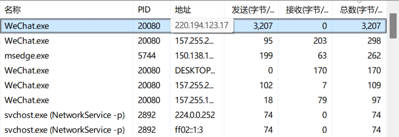 图片[3]-20222306 2024-2025-1 《网络与系统攻防技术》实验五实验报告-网络通信牛翰社区-人工智能-牛翰网