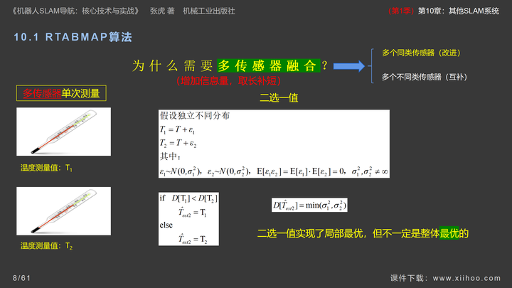图片[8]-《机器人SLAM导航核心技术与实战》第1季：第10章_其他SLAM系统-牛翰网