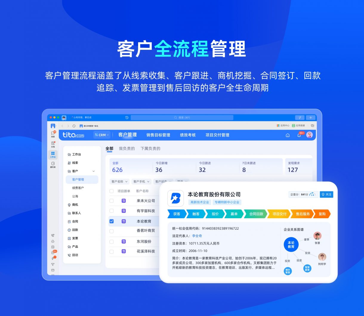 销售精英心态秘籍：五大法则助你成功-软件测试牛翰社区-编程开发-牛翰网