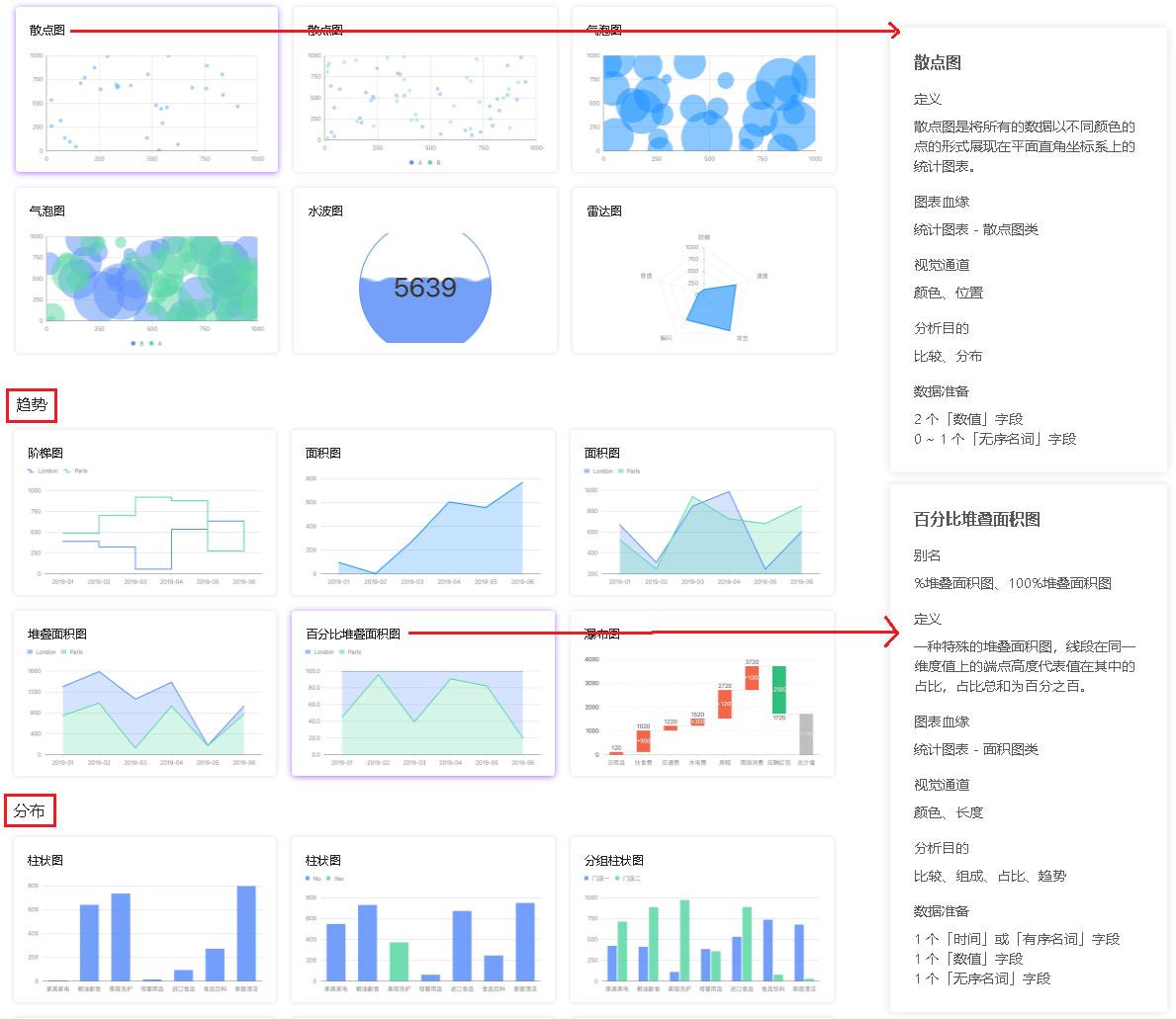 图片[2]-ChartCube图表快速上手指南，轻松打造专业图表，简单到不可思议！-牛翰网