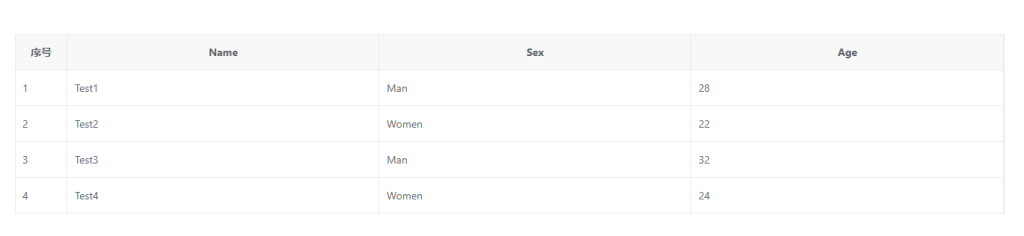 vxe-table 设置单元格对齐方式,左对齐、右对齐-牛翰网