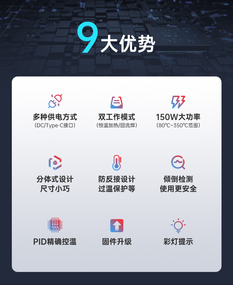 图片[2]-更快更强 | HP15加热台新品78折！Max温度350度，200度只需60秒！30~150W功率可调，恒温加热和回流焊双模式！-后端开发牛翰社区-编程开发-牛翰网