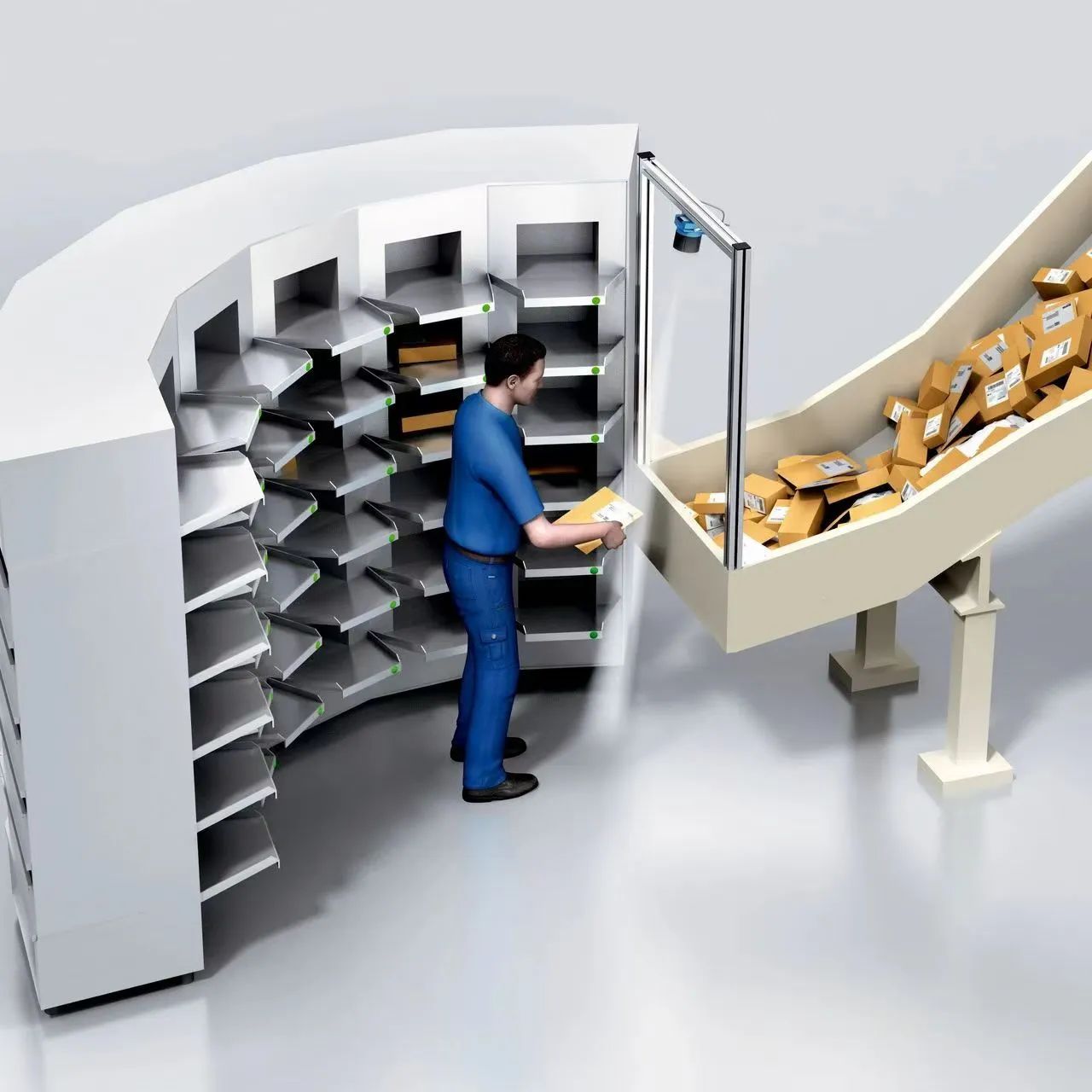 西克 | 高性能读码相机Lector85x-动态聚焦版本