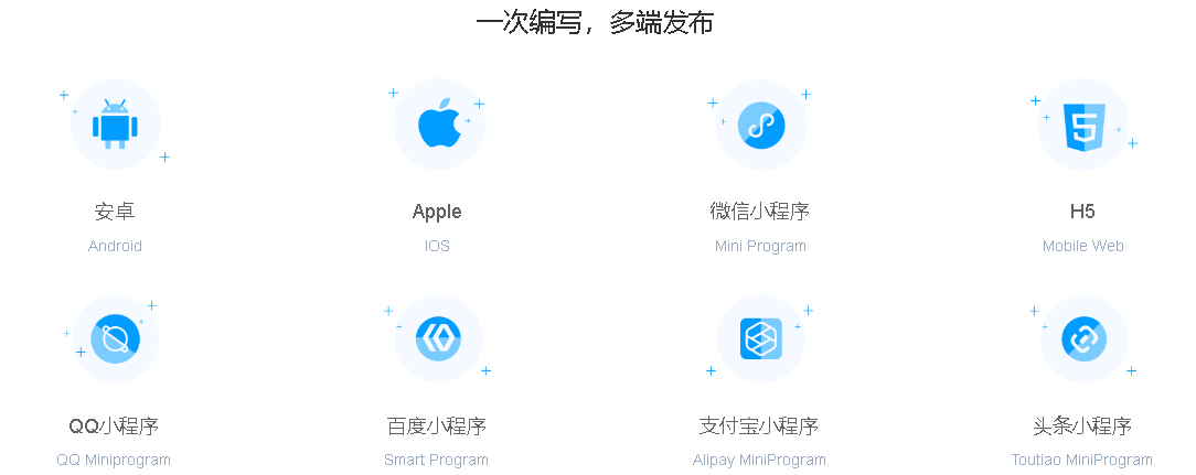 图片[3]-【uni-app必备】uView UI框架，多端开发神器，让开发更简单、更高效！-牛翰网