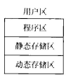 变量的存储方式和生存期-后端开发牛翰社区-编程开发-牛翰网