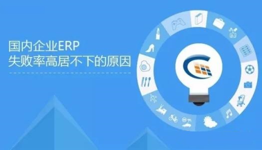 企业信息化1.6-信息化的失败风险与风抗-牛翰网