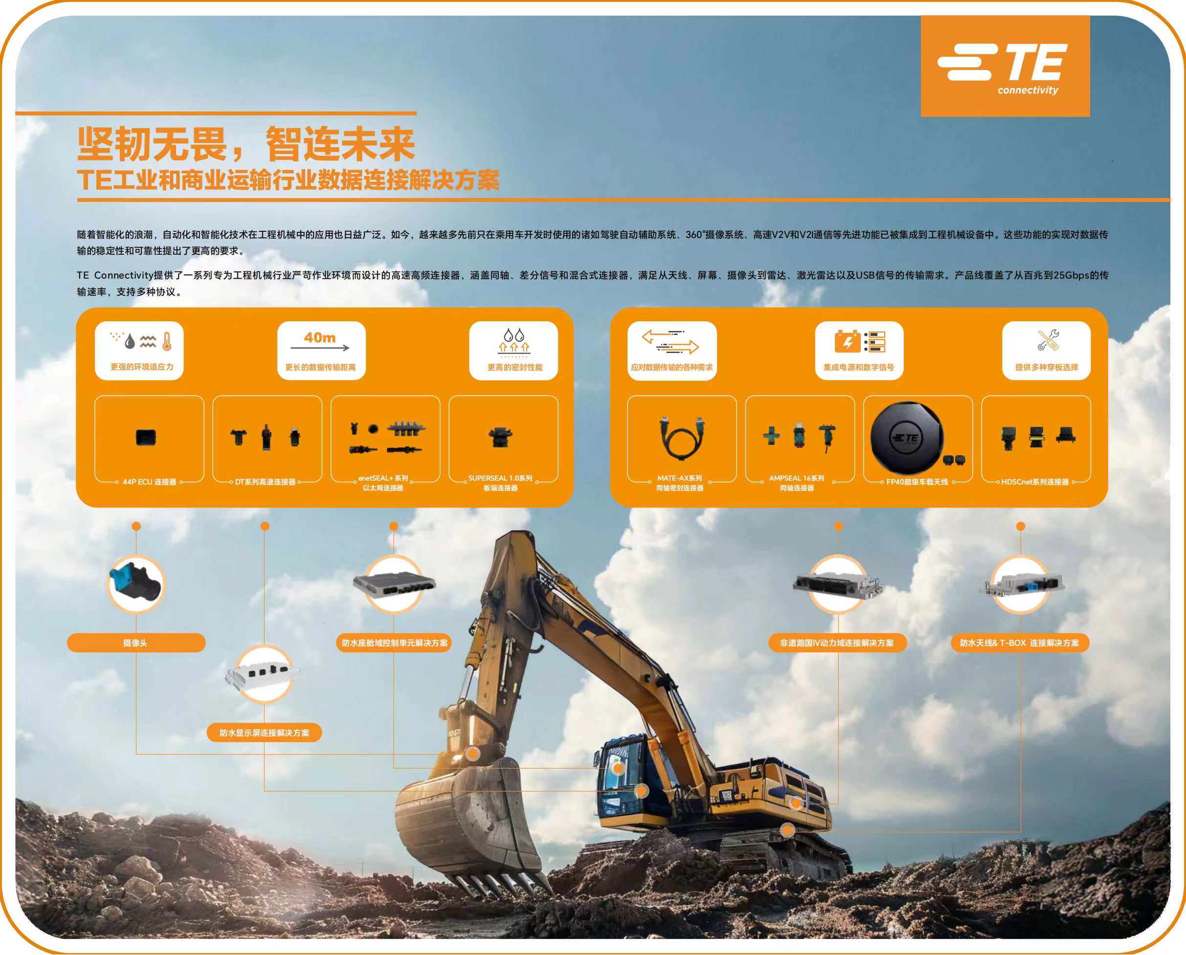 TE Connectivity亮相2024 bauma上海工程机械展