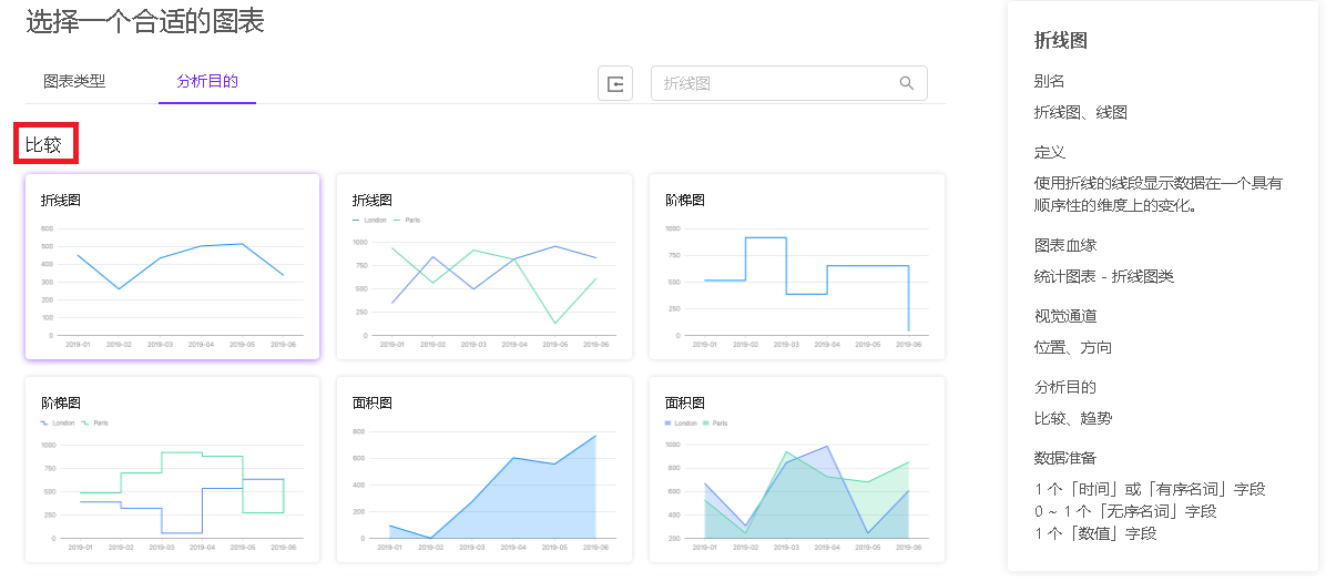 图片[1]-ChartCube图表快速上手指南，轻松打造专业图表，简单到不可思议！-牛翰网