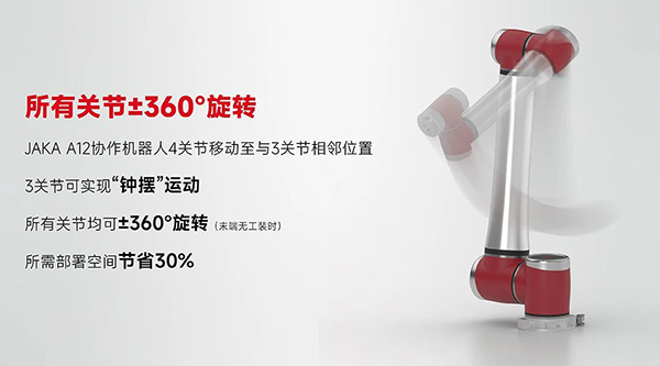 节卡机器人超A新品,CNC上下料作业之王!