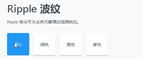 图片[5]-比肩Element和Ant Design，PrimeVue同样优秀，你不可不知的UI框架新星！-牛翰网