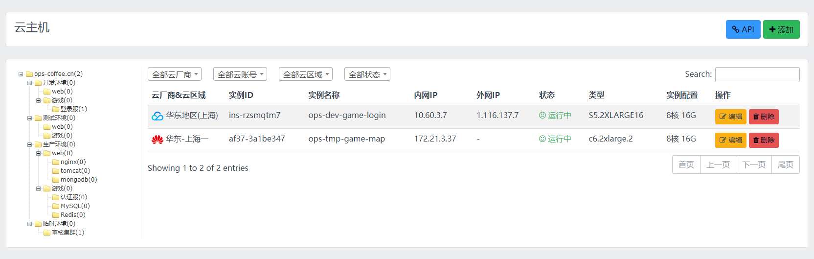资产纳管的三种方式介绍-牛翰网