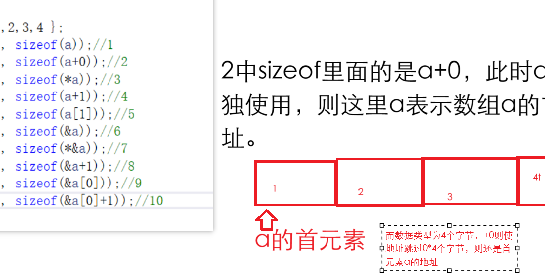 图片[3]-看过这个，你可能更了解指针一点-网络通信牛翰社区-人工智能-牛翰网