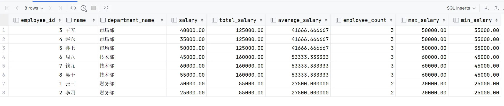 SQL中的窗口函数简介-牛翰网