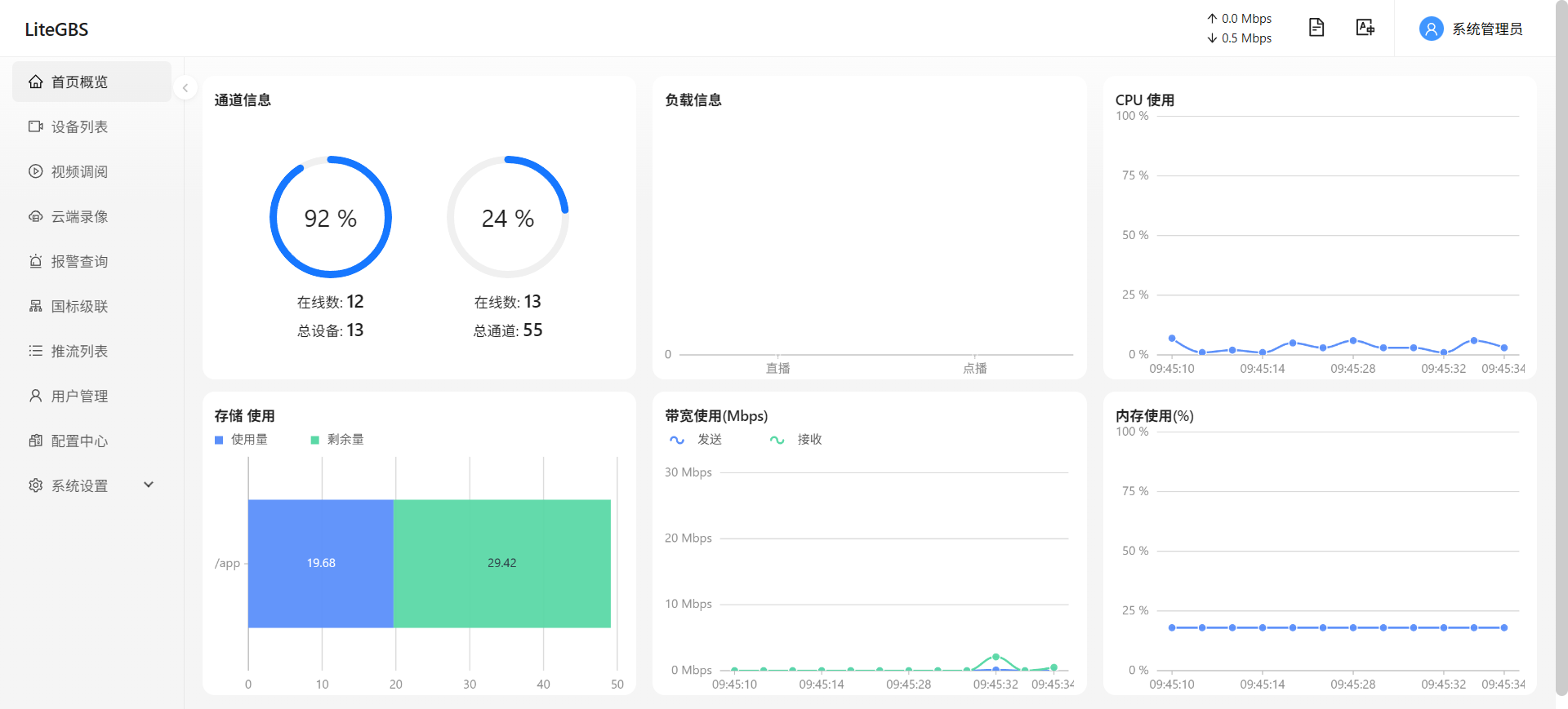 国标GB28181设备管理软件LiteGBS国标GB28181公网直播视频监控解决方案：流媒体业务平台技术-前端开发牛翰社区-编程开发-牛翰网