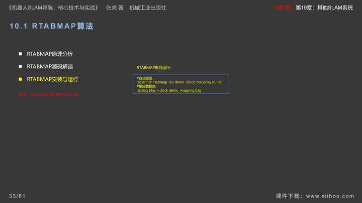 图片[33]-《机器人SLAM导航核心技术与实战》第1季：第10章_其他SLAM系统-牛翰网