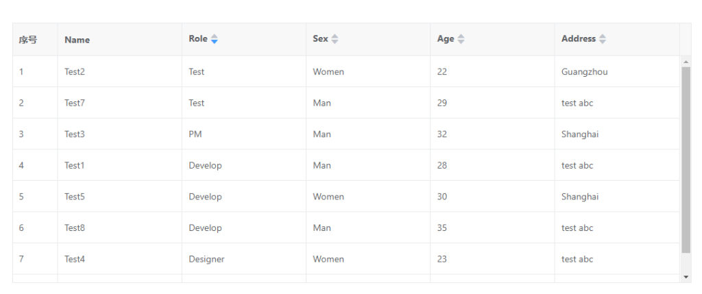 vxe-table grid 使用服务端排序、多字段排序-牛翰网