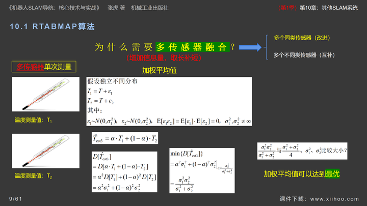 图片[9]-《机器人SLAM导航核心技术与实战》第1季：第10章_其他SLAM系统-牛翰网