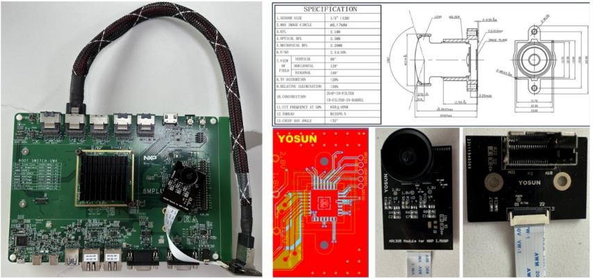大联大友尚集团推出基于onsemi和NXP产品的机器视觉方案