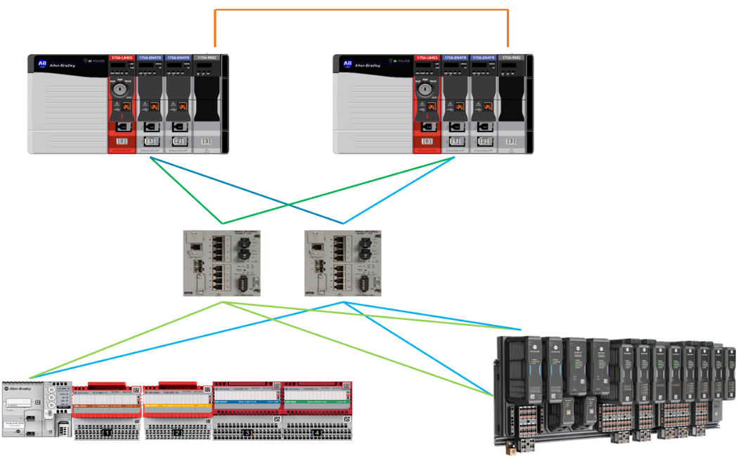 新品速览 | 罗克韦尔自动化推出 Logix SIS，开拓安全新格局