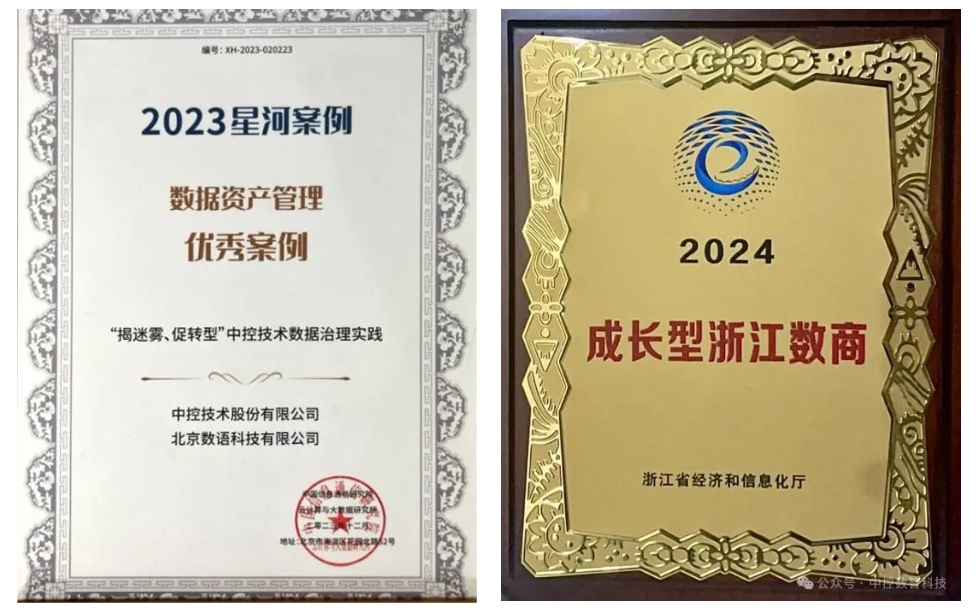 中控技术荣获DCMM四级量化管理级认证,数据管理能力获权威认可