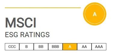 中控技术荣获MSCI ESG评级A级，展现可持续发展领导力