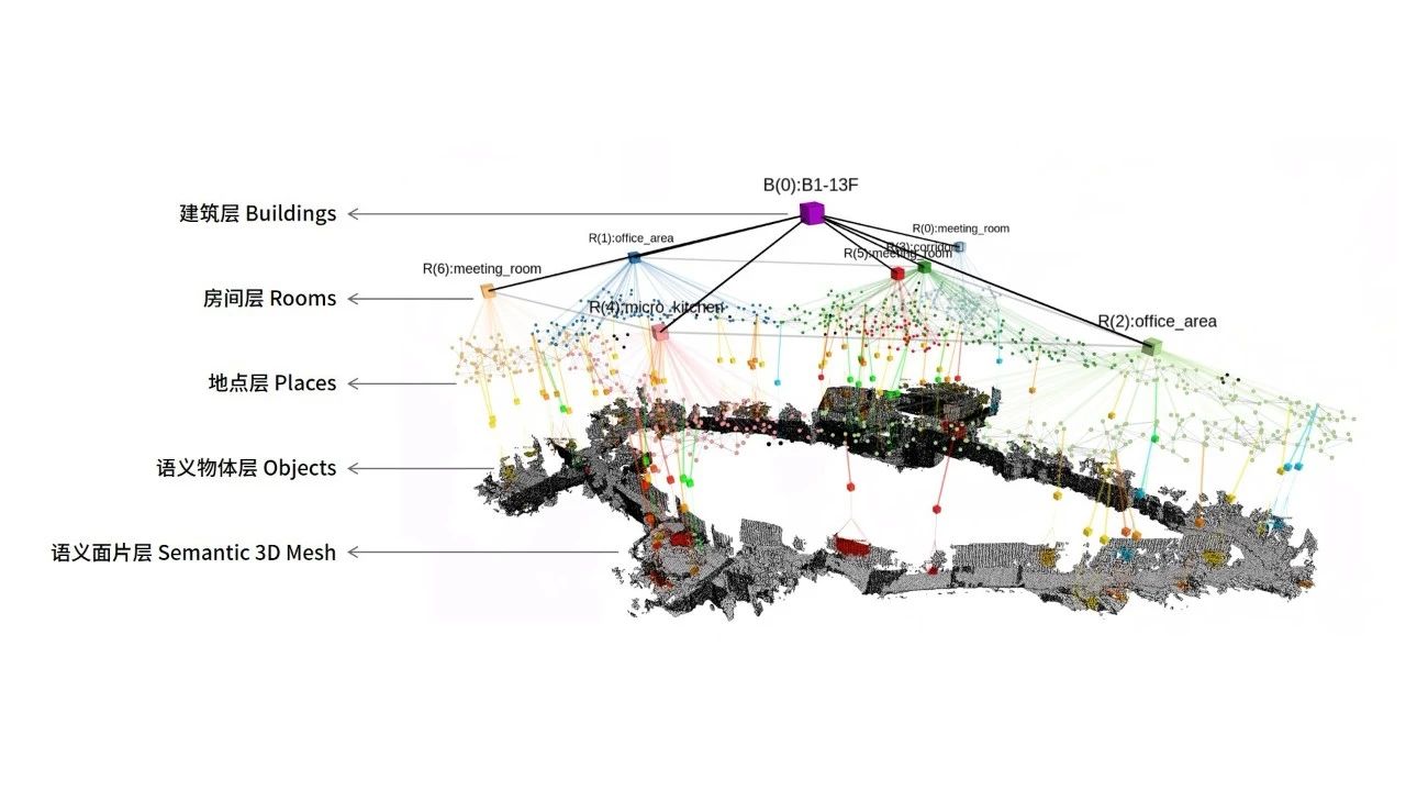 首次!世界互联网大会给人形机器人颁了领先科技奖