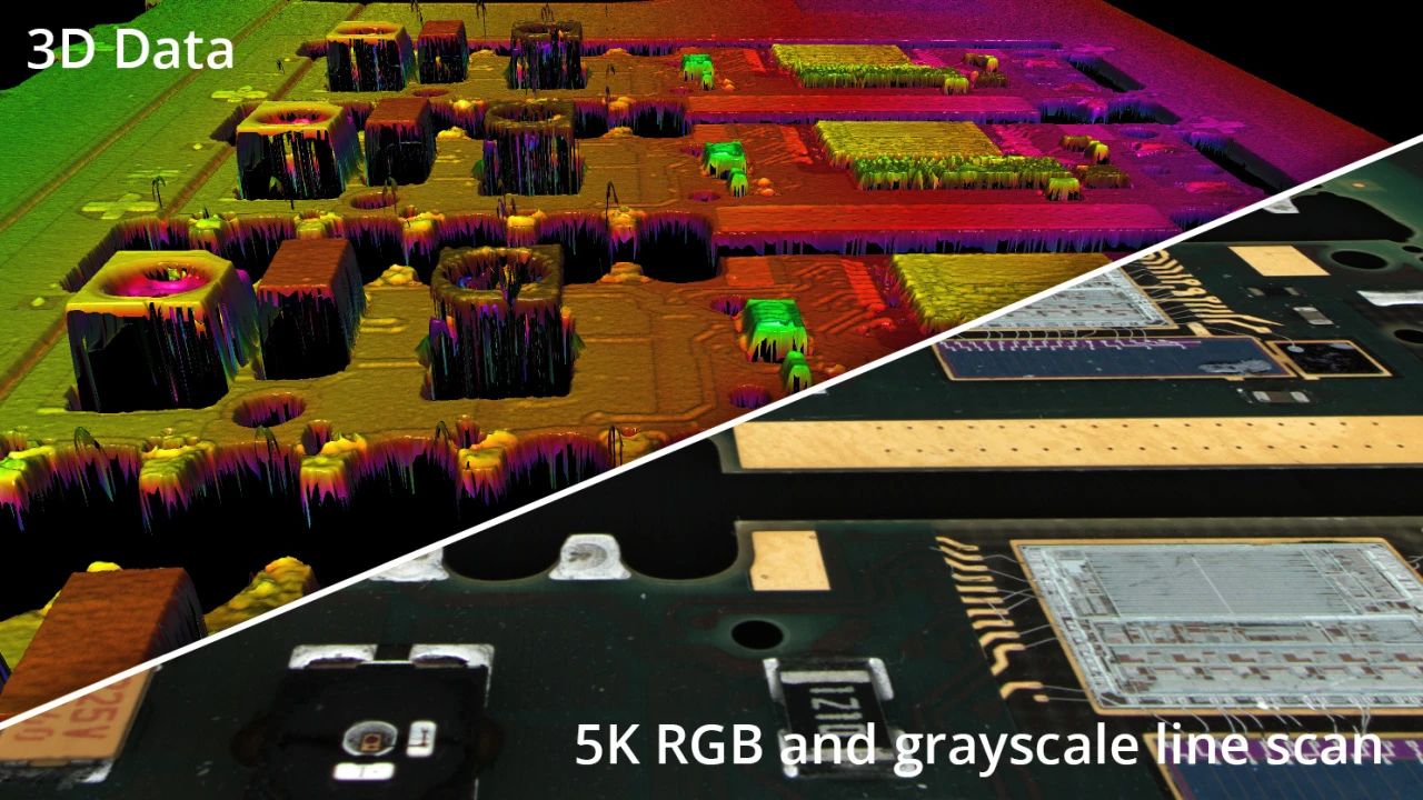 西克 | Ranger3高速彩色3D相机——Ranger3-80