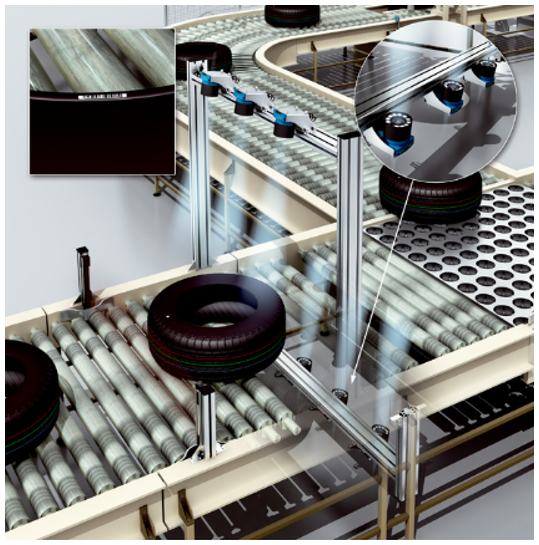 西克 | 高性能读码相机Lector85x-动态聚焦版本