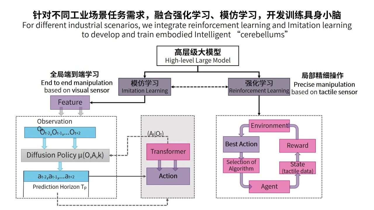 首次!世界互联网大会给人形机器人颁了领先科技奖