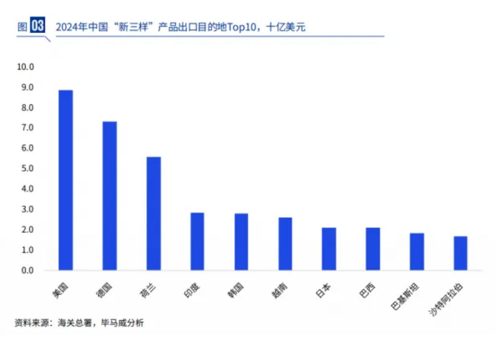 毕马威中国发布中国智能制造科技十大趋势:智能机器人成热门赛道