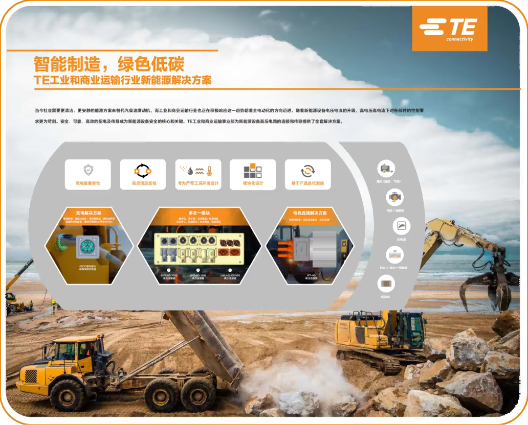 TE Connectivity亮相2024 bauma上海工程机械展