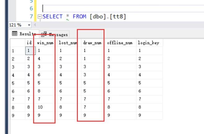 SQL Server的Descending Indexes降序索引实例展示-牛翰网