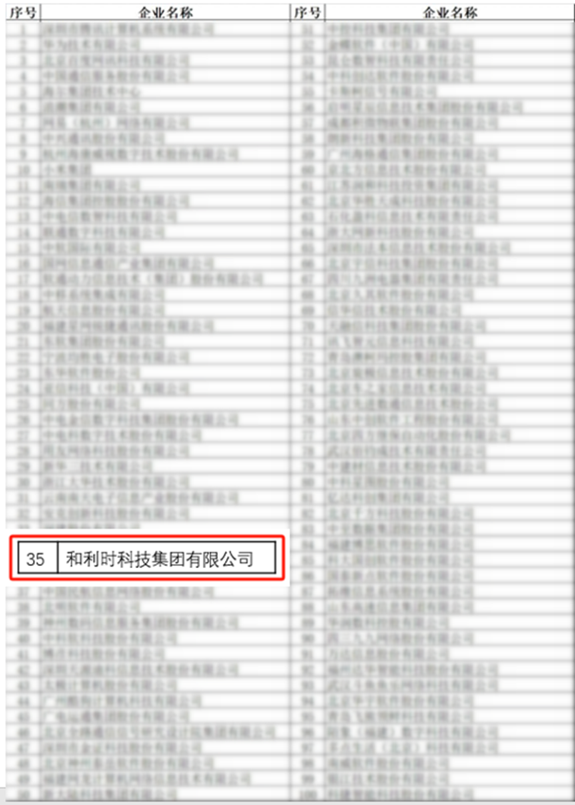 和利时再度登榜“2024年度软件和信息技术服务竞争力百强企业”