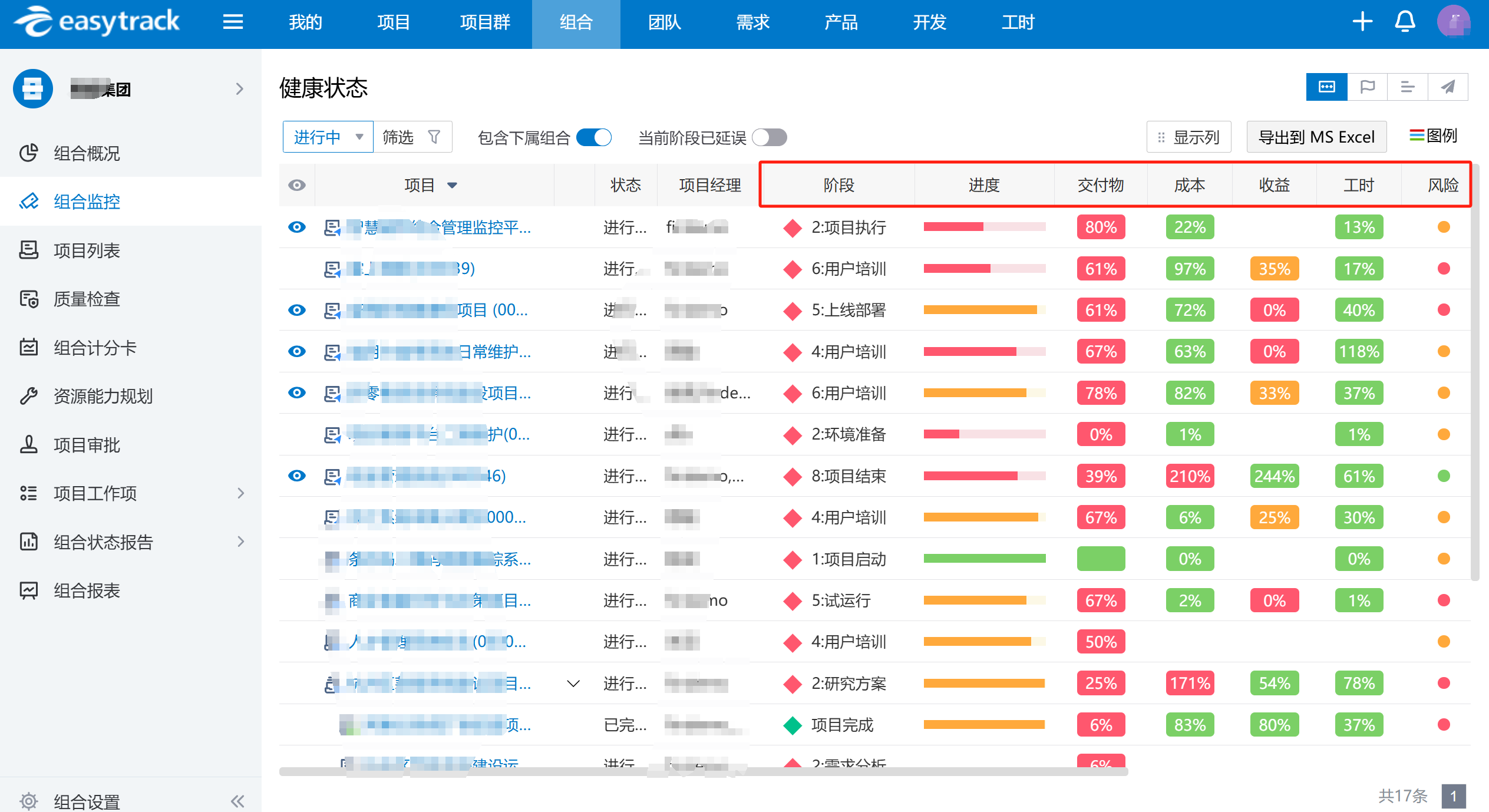 项目经理如何与PMO组织高效协作，共同提升项目成功率？-牛翰网
