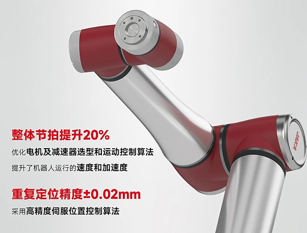 节卡机器人超A新品,CNC上下料作业之王!