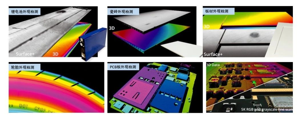 西克 | Ranger3高速彩色3D相机——Ranger3-80